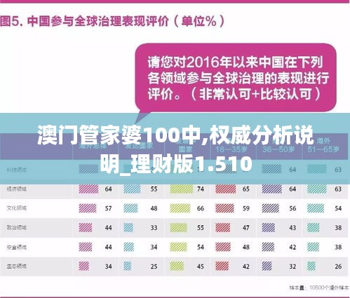 澳门管家婆100正确，释义解释与落实
