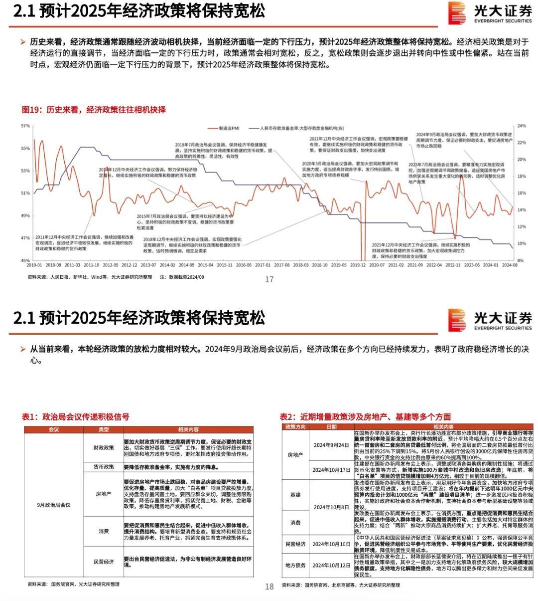 预见2025，全年免费精准资料精选解析与落实策略