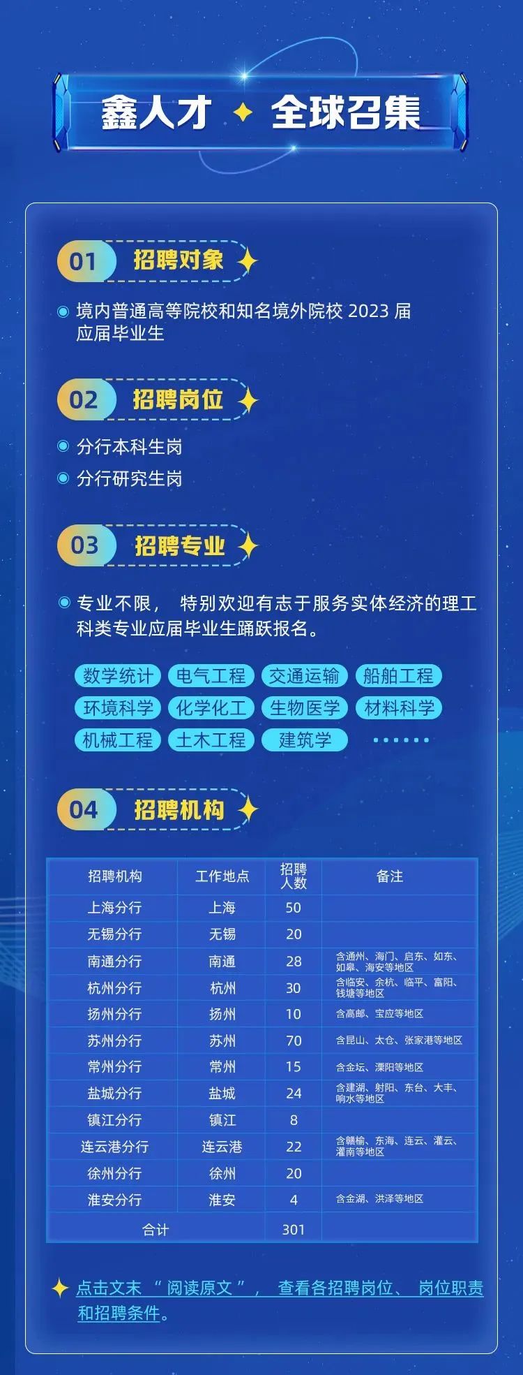 柯桥人才招聘网——连接人才与机遇的桥梁