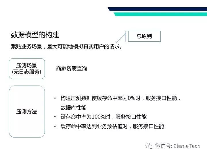 景谷自学考试网登录入口，探索自我提升的路径