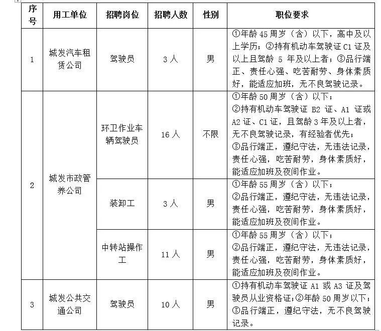 角美人才网招聘——发掘人才，助力企业成长