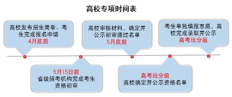 焦作自学考试网，助力个人成长与提升的重要途径