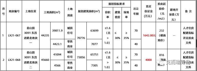 胶州人才市场招聘信息概览，职业发展的理想起点