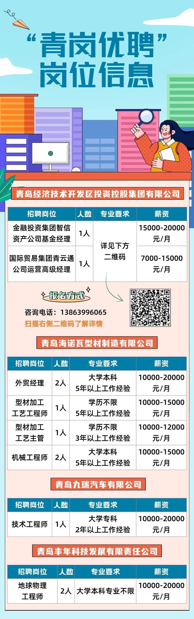 胶东人才招聘信息网——连接企业与人才的桥梁