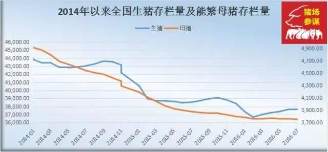 江浙地区钢材价格走势图及其影响因素分析