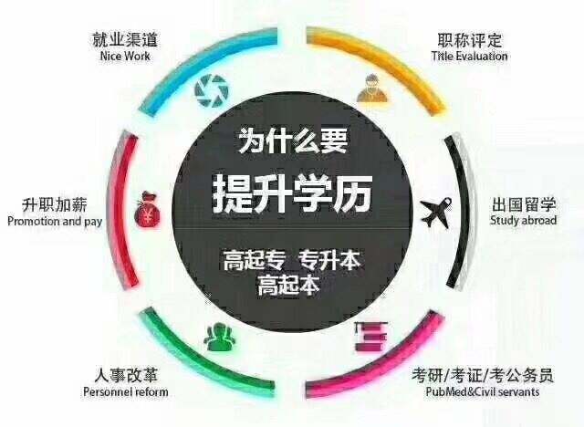 江西自考网学华夏，探索自我提升的新路径