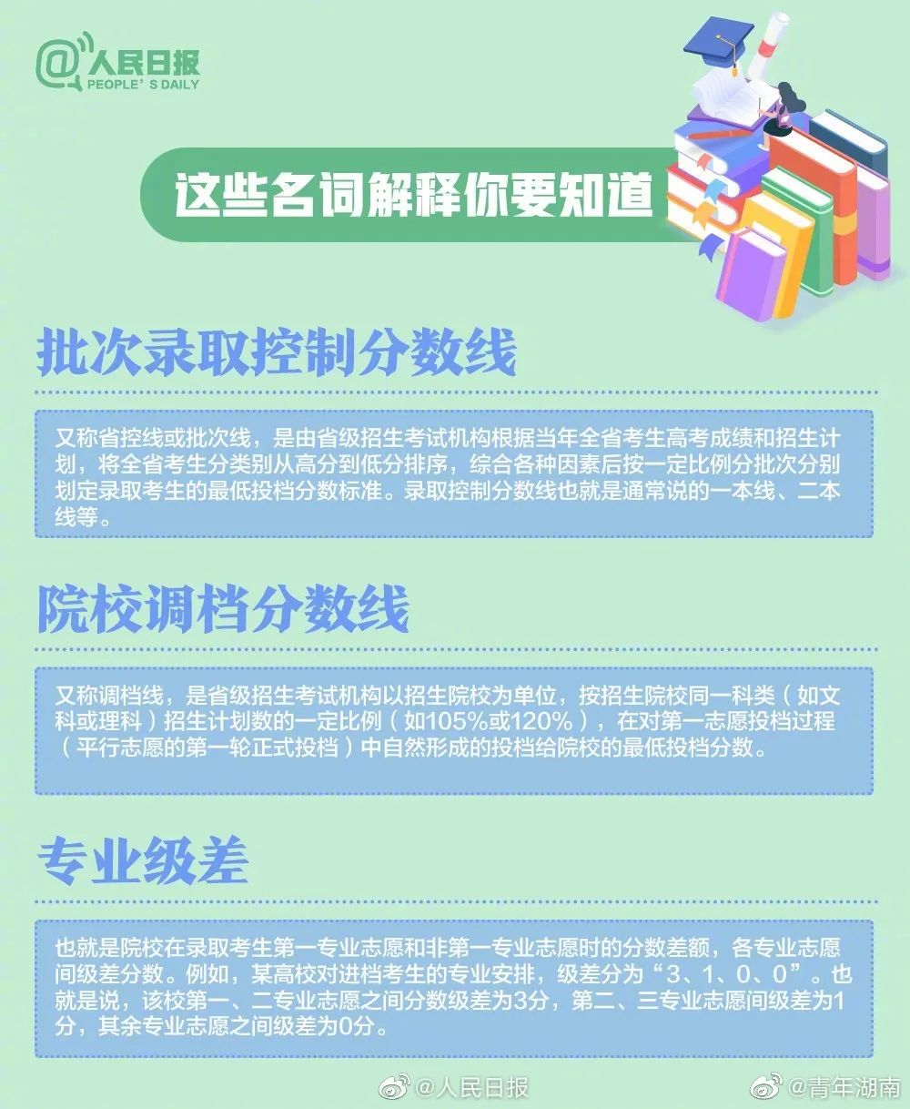 江西专升本志愿填报攻略