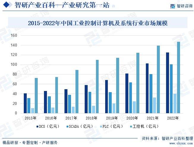 江苏焊接不锈钢管价格，市场分析与趋势预测