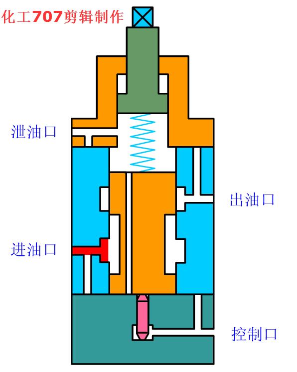 江苏电磁阀厂家的卓越制造与创新之路