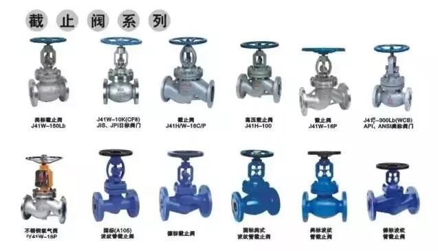 江苏不锈钢截止阀哪种好，深入解析与选购指南