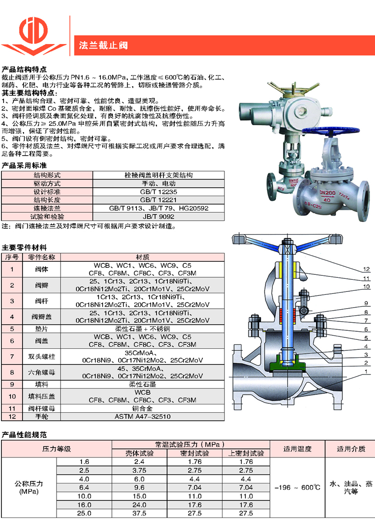 江苏不锈钢截止阀规格，全面解析与应用探讨