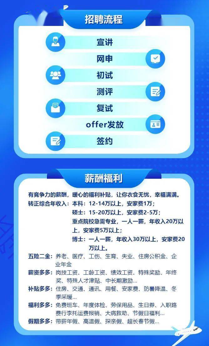 江山人才网最新招聘信息概览