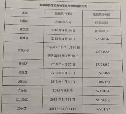 江宁区人才网，连接人才与机遇的桥梁