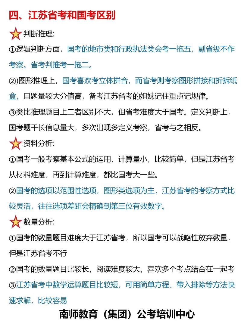 江南地区公务员报考条件深度解析——以江南老师为视角