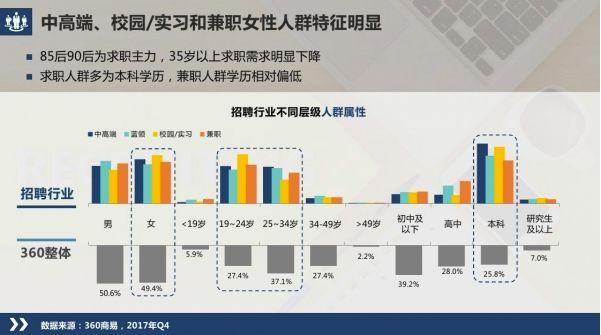江门最新招聘信息招工概述及市场趋势分析